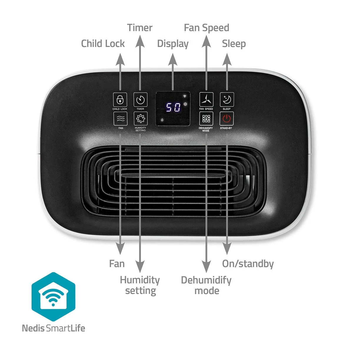 Nedis Desumidificador Inteligente 20L Wifi - Image 4