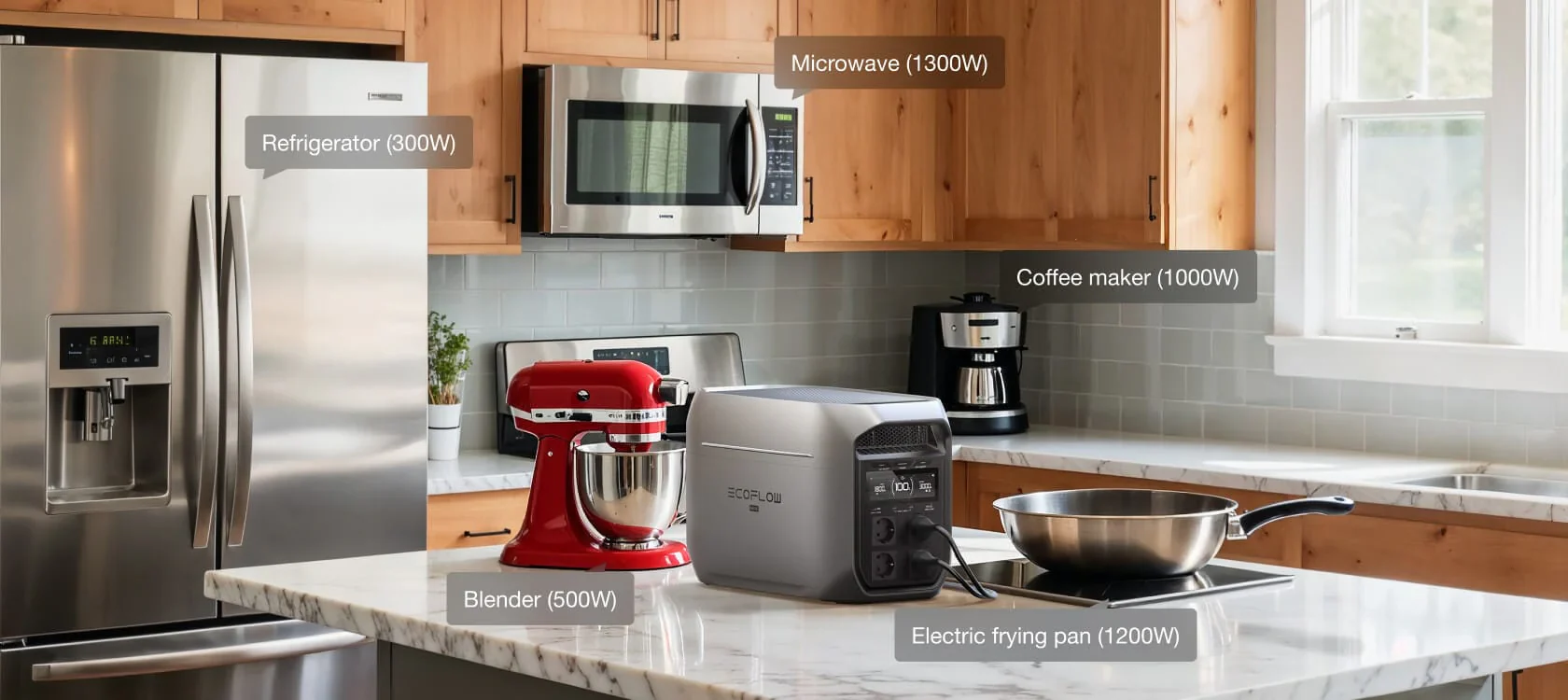 Ecoflow Delta 3 Max - Gerador portátil Inteligente 2048Wh - Image 9