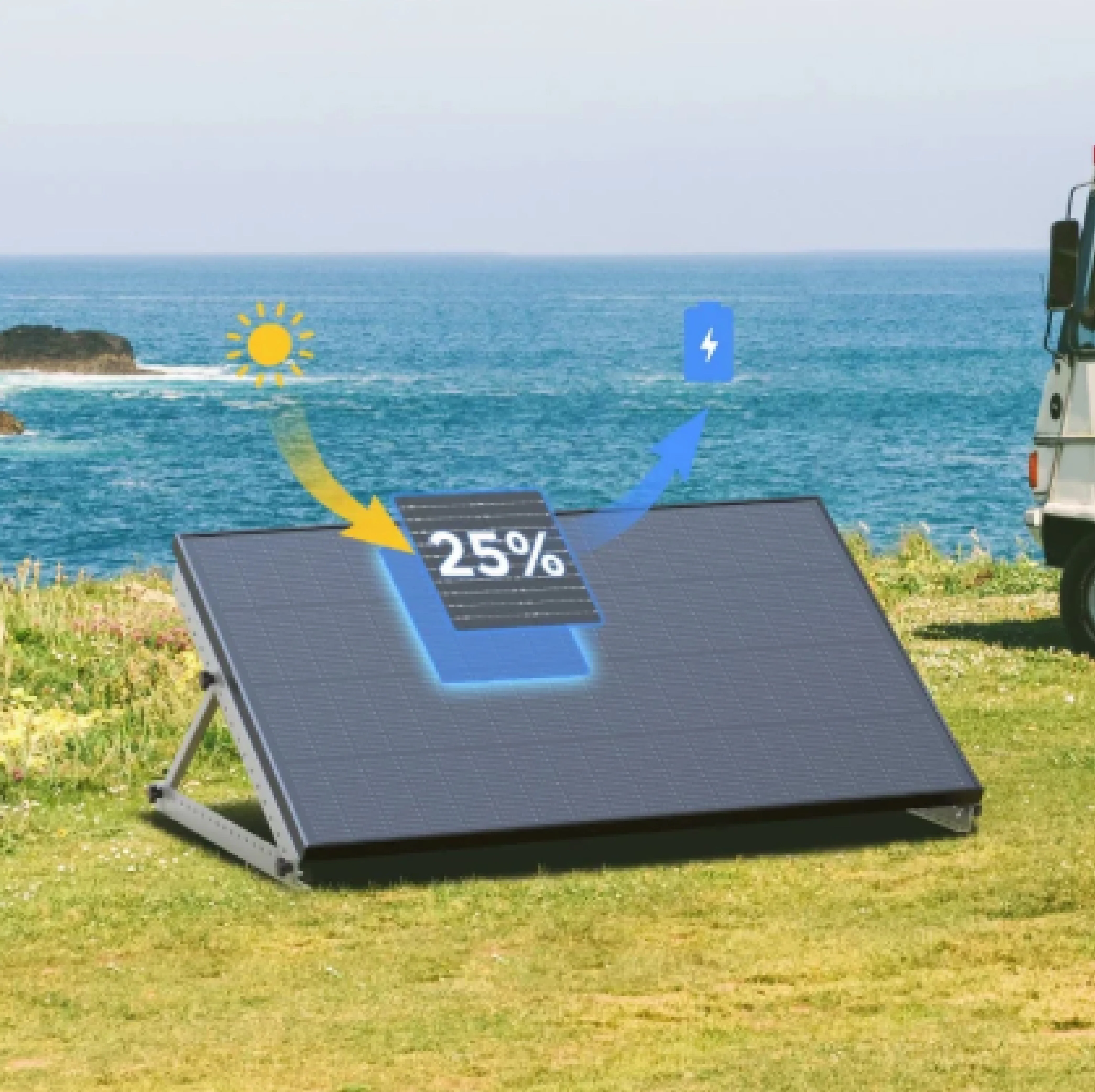 Ecoflow Painel Solar Rígido de 175W - Image 4