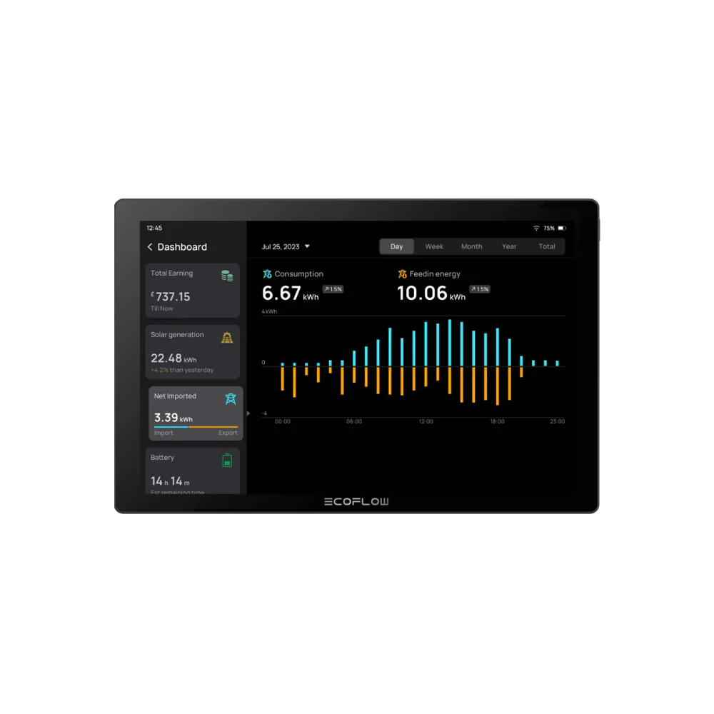 Ecoflow PowerInsight Monitor de Energia Doméstico - Image 2