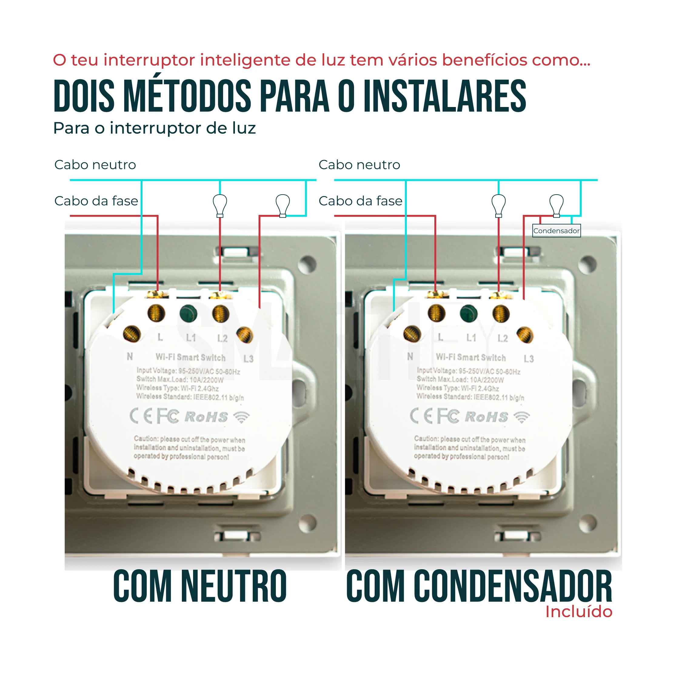 Interruptor de Luz + Interruptor de Estores Duplo Inteligente WiFi Smartify - Branco - Image 3