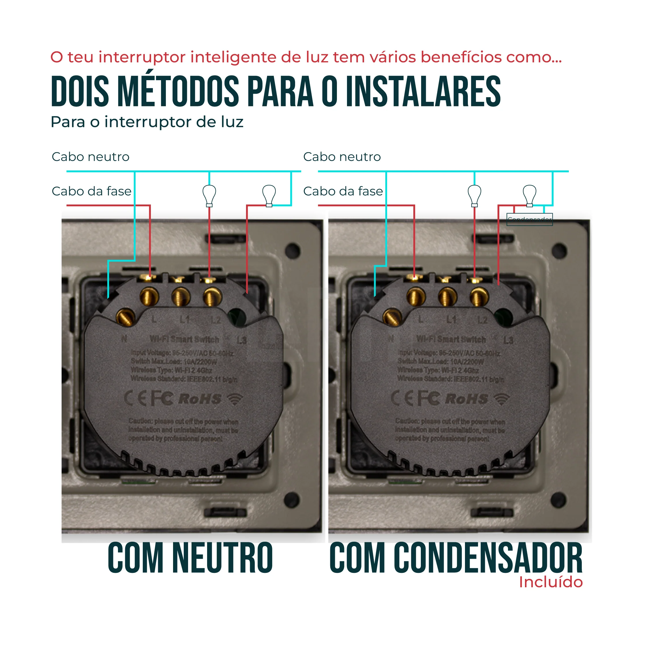 Interruptor de Luz + Interruptor de Estores Duplo Inteligente WiFi Smartify - Preto - Image 5