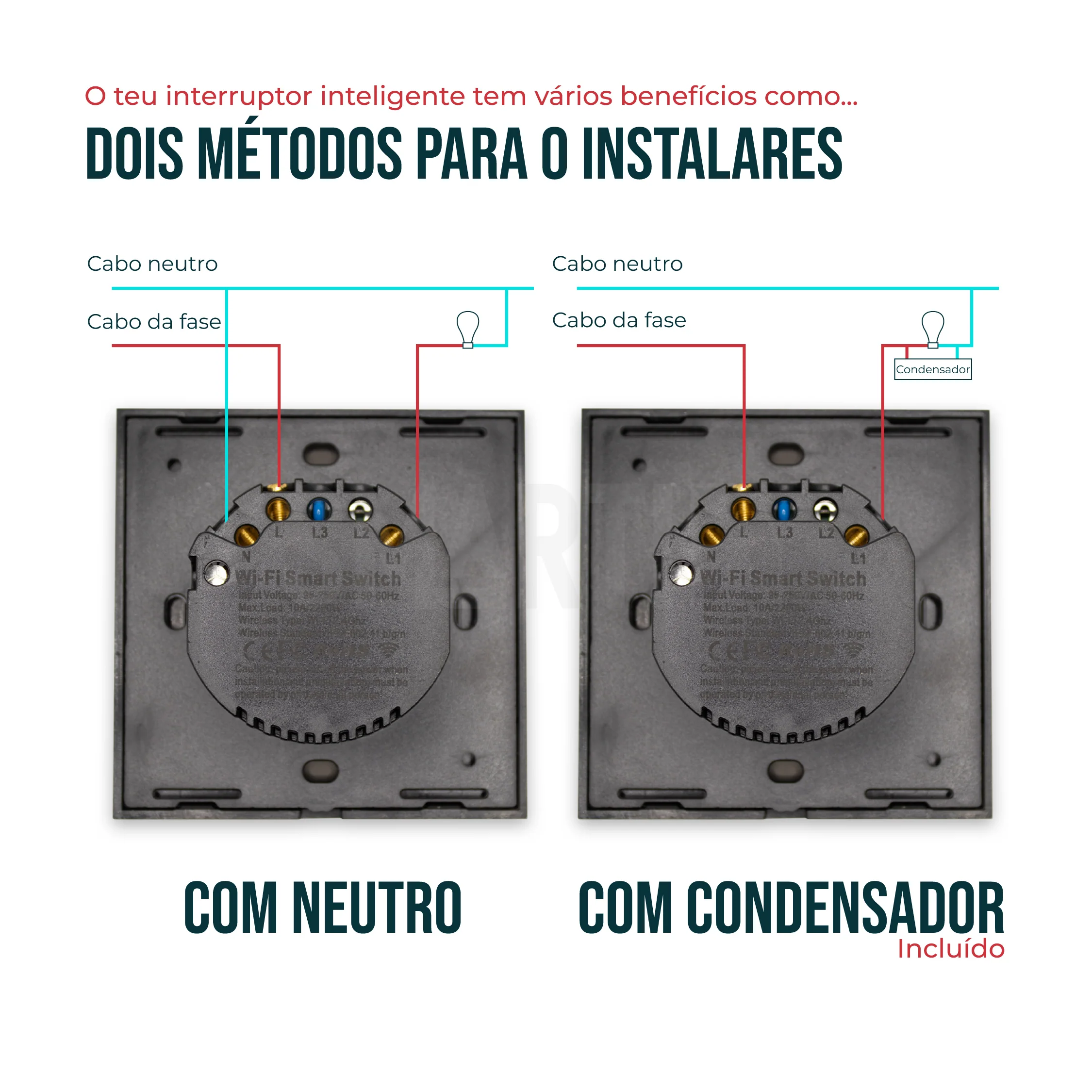 Interruptor Inteligente de Luz WiFi 1 botão Smartify - Preto - Image 4