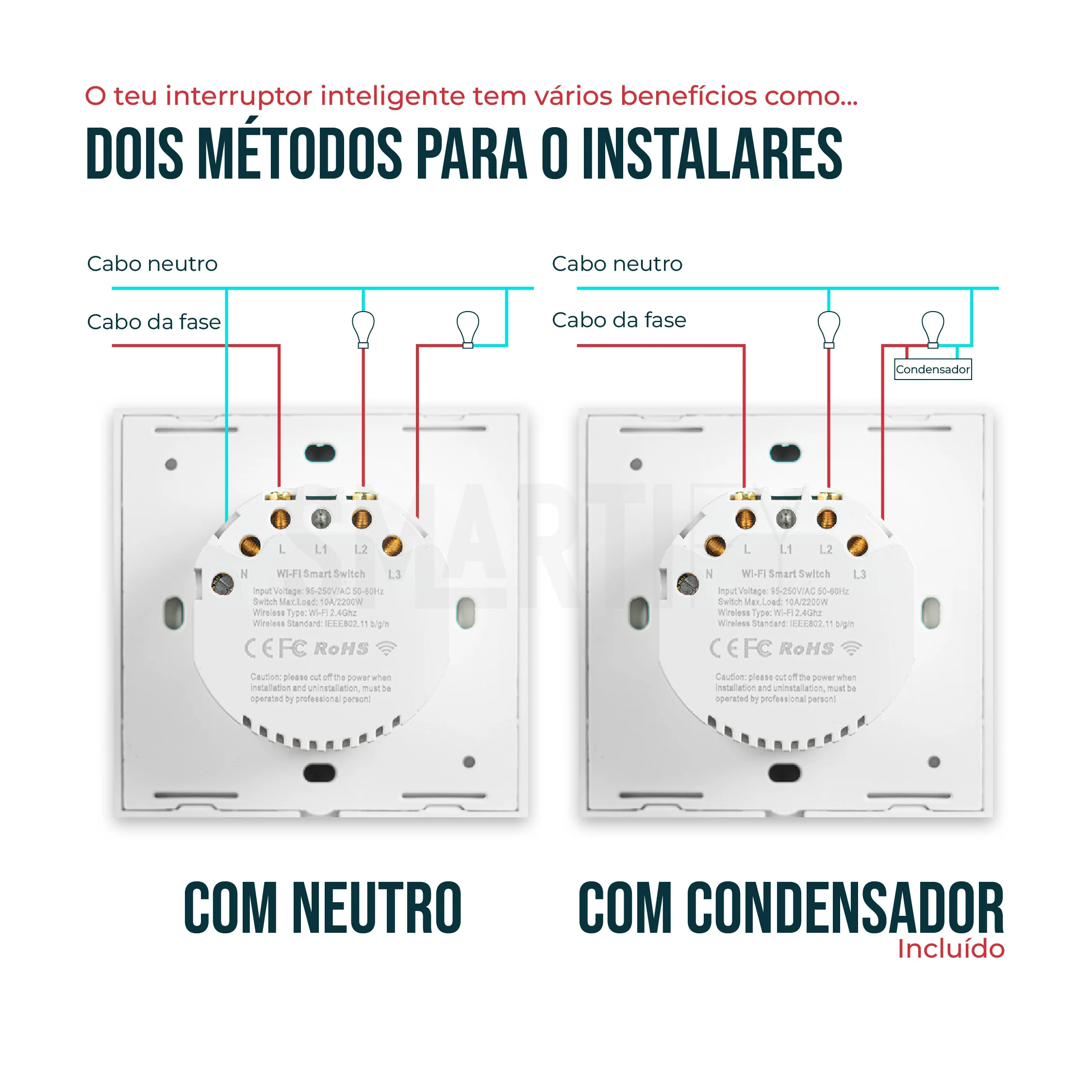 Interruptor Inteligente de Luz WiFi 2 botões Smartify - Branco - Image 3