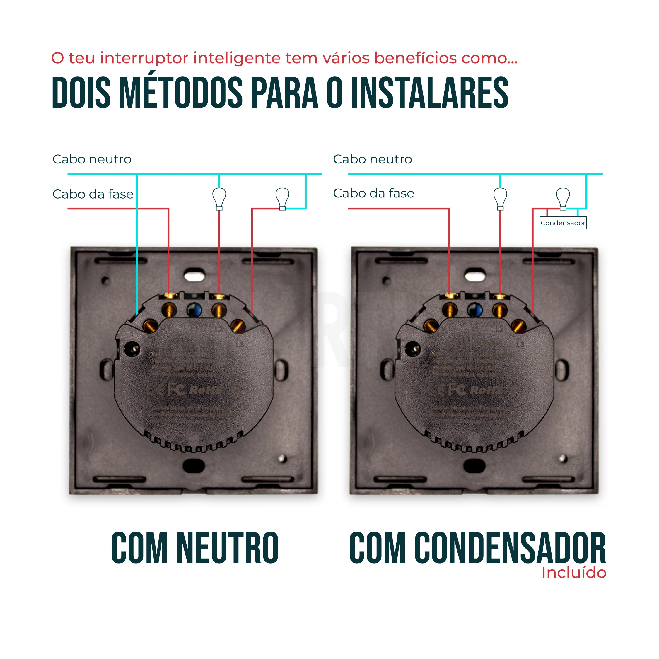 Interruptor Inteligente de Luz WiFi 2 botões Smartify - Preto - Image 3