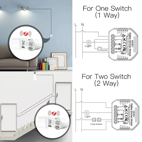 Moes Módulo Interruptor Dimmer Inteligente 2 Canais - Smart Zigbee + RF433 - Image 3