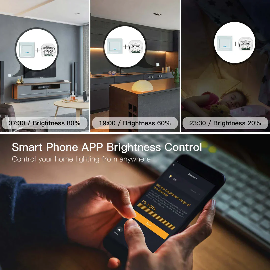 Moes Módulo Interruptor Dimmer Inteligente 2 Canais - Smart Zigbee + RF433 - Image 4