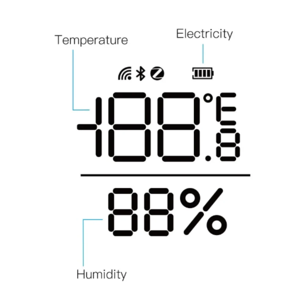 Moes Sensor de temperatura e humidade com ecrã Smart Zigbee - Image 4