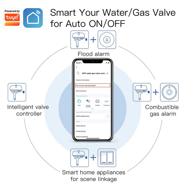 Moes Controlador de Válvula inteligente de tubagem de gás e água - Smart Zigbee - Image 3