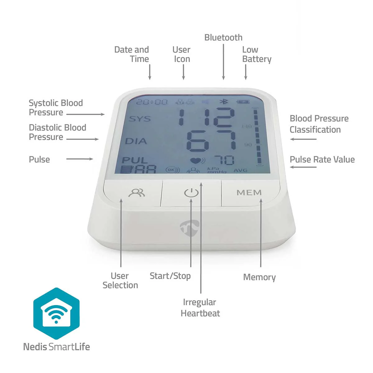 Nedis Aparelho de Pressão Arterial Bluetooth - Image 3