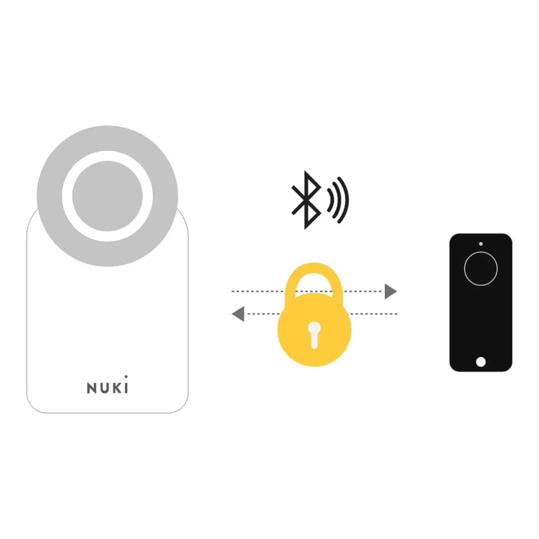 Nuki Fob - Comando para Nuki Smart Lock - Fechadura Inteligente - Image 5