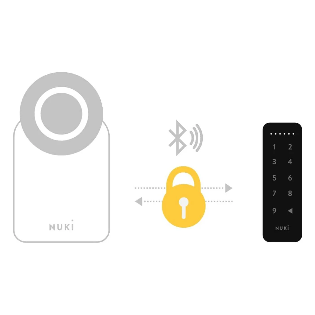 Nuki Keypad - Teclado Inteligente com código - Image 5