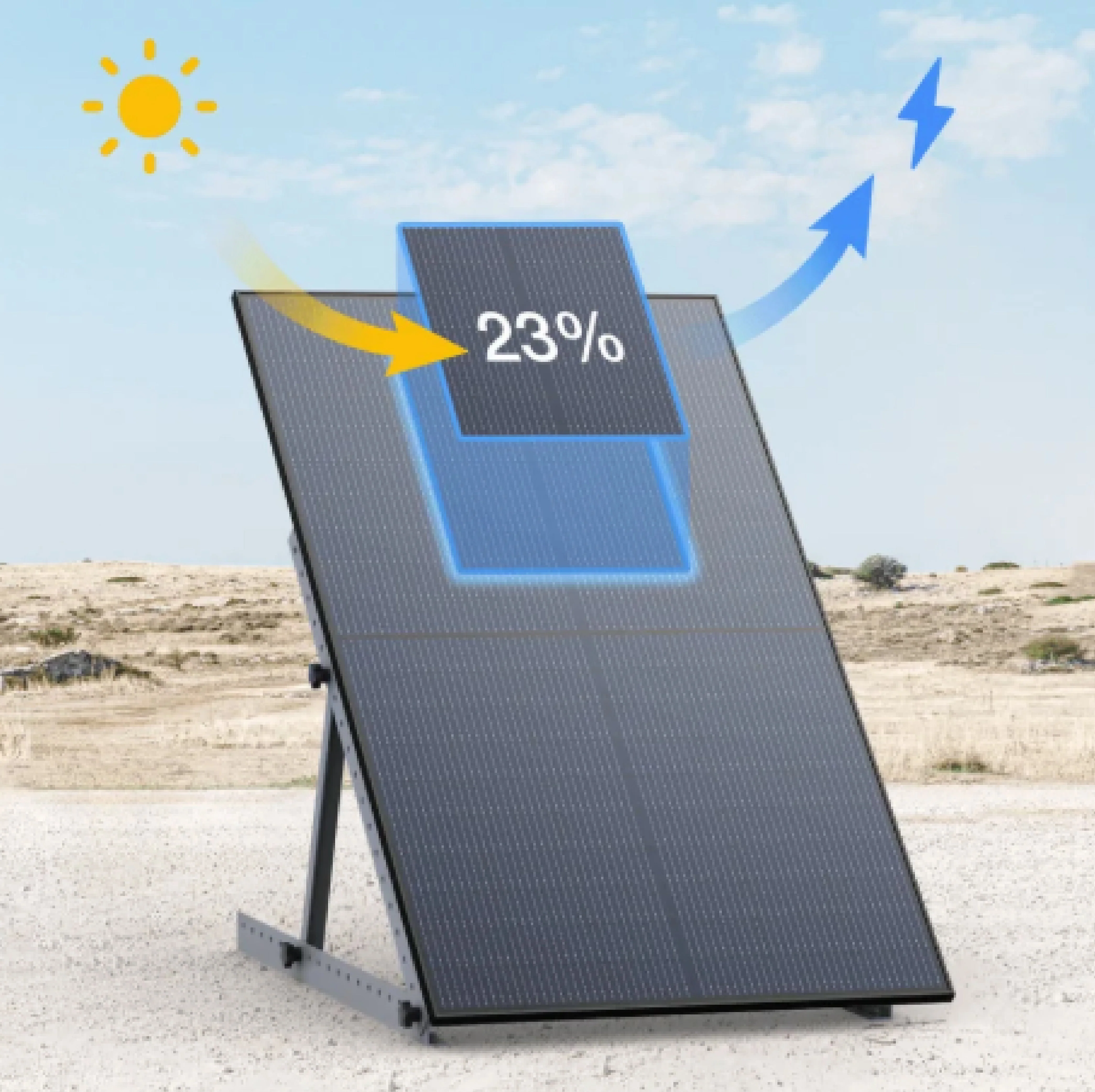 Ecoflow Painel Solar Rígido 450W (2 unidades) - Image 2
