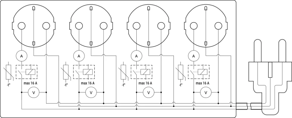 Shelly Extensão Inteligente Multiprotocolo com 4 Tomadas e Medição Individual 1,5m -Shelly Power Strip 4 Gen4 Black em Preto - Image 8