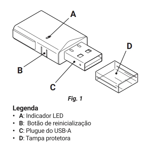 Shelly BLU Gateway USB Dongle para tornar dispositivos Bluetooth em Wifi - Image 4