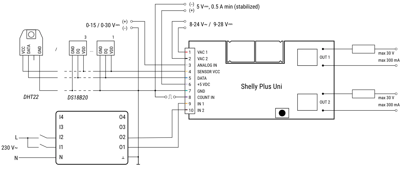 Shelly Módulo Desacoplador de 4 Canais - Shelly 4-Channel Decoupler 230V - Image 6