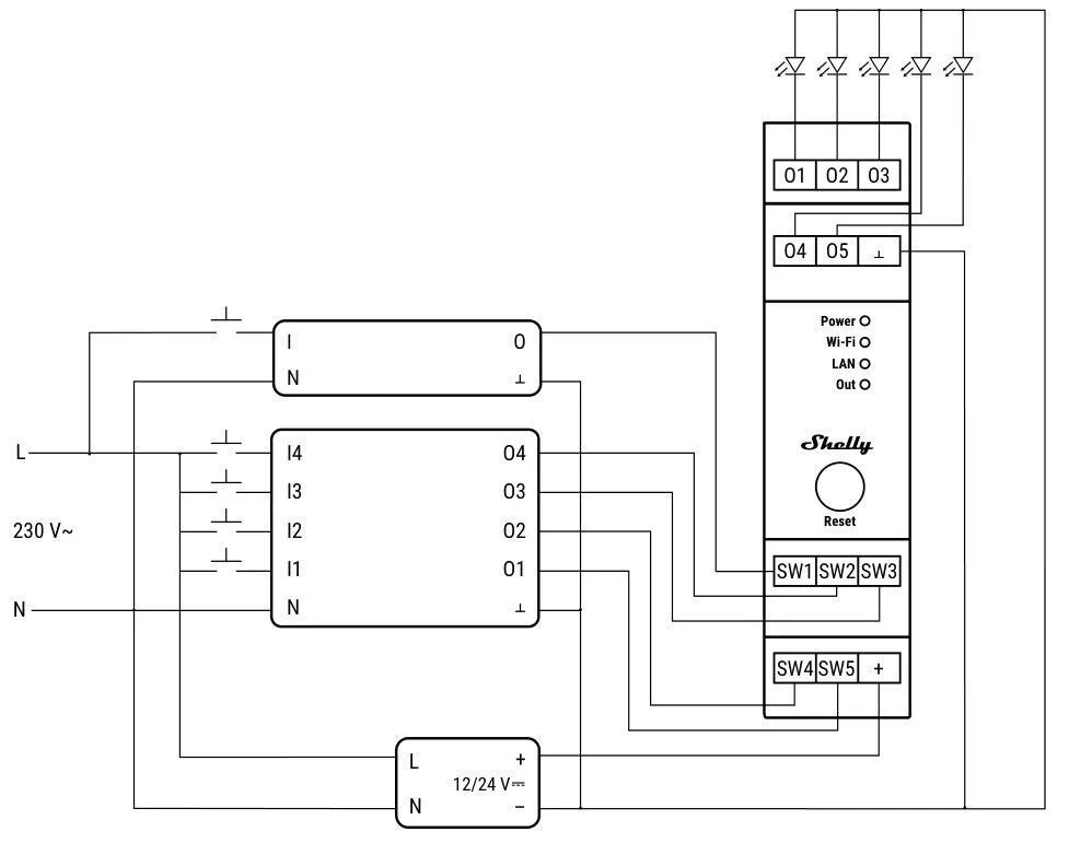 Shelly Módulo Desacoplador de 4 Canais - Shelly 4-Channel Decoupler 230V - Image 7