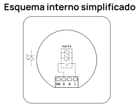 Shelly Painel de Controlo Inteligente 10,1 em Cinzento e Preto - Shelly Wall Display XL - Image 9
