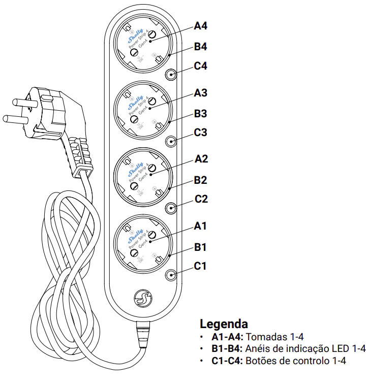 Shelly Extensão Inteligente Multiprotocolo com 4 Tomadas e Medição Individual - Shelly Power Strip 4 Gen4 - Image 13