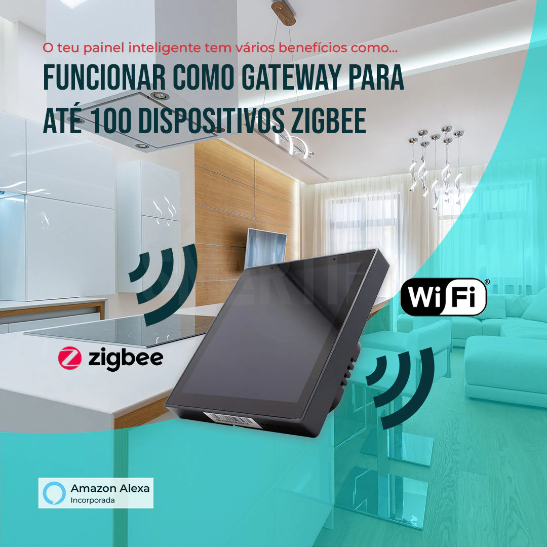 Smartify Painel de Controlo Inteligente Display com Alexa Integrada Smart Zigbee Wifi - Image 7