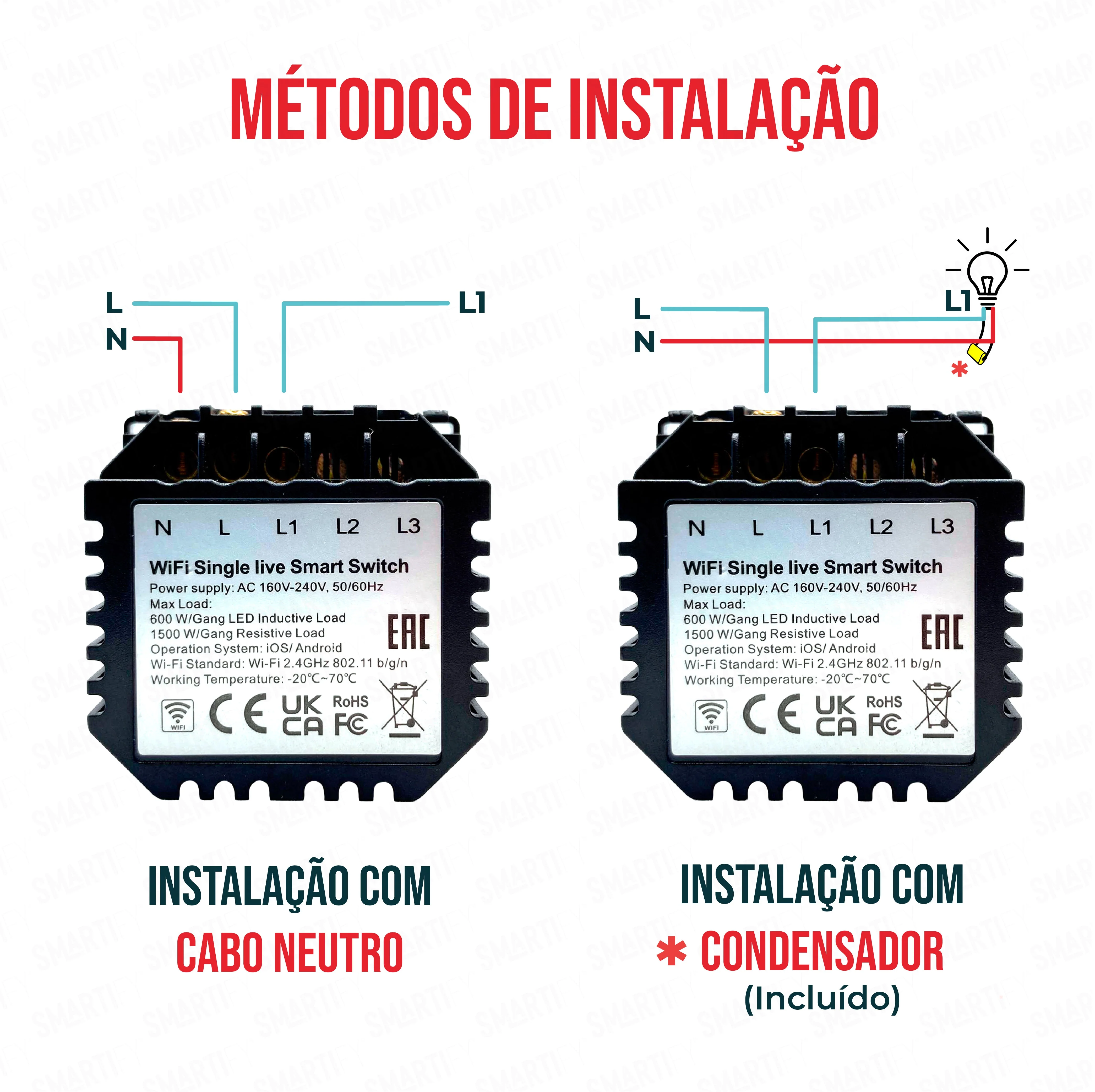 Smartify vPRO Módulo de 1 Canal Inteligente WiFi (com/sem neutro)  - SYPM01WF - Image 4
