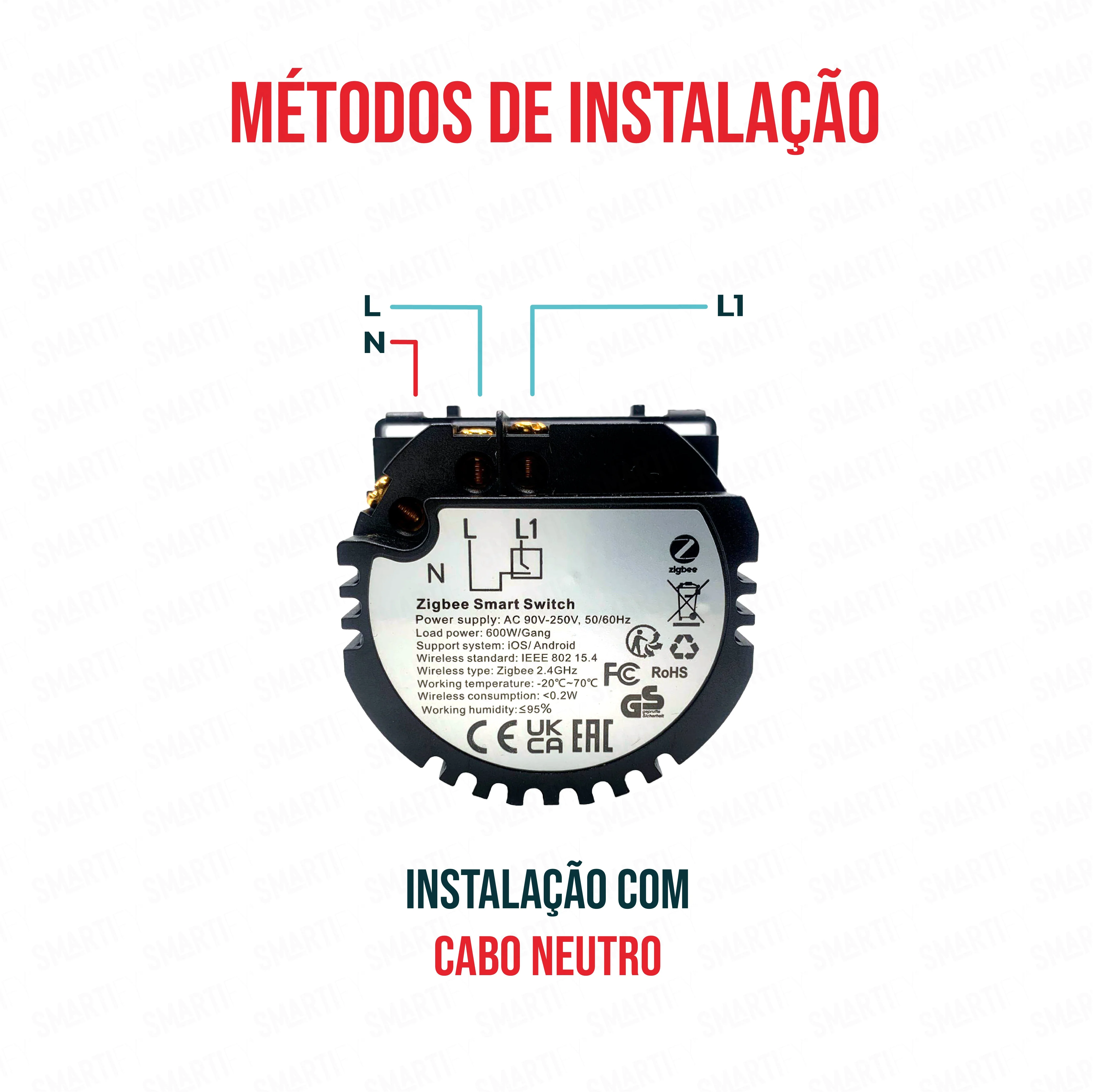 Smartify vPRO Módulo de 1 Canal Inteligente Zigbee (com neutro)  - SYPM01ZBN - Image 4
