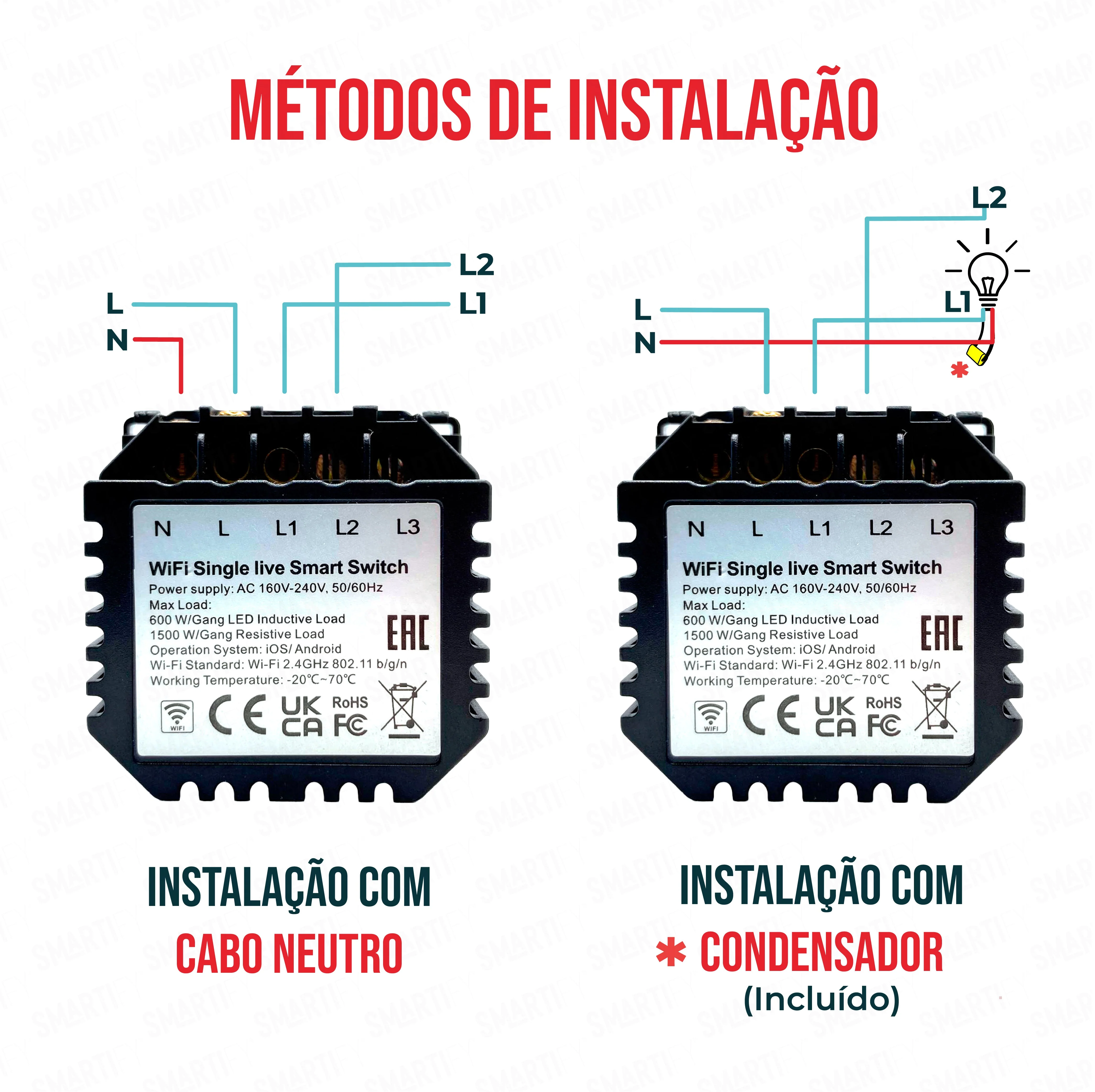 Smartify vPRO Módulo de 2 Canais Inteligente WiFi (com/sem neutro)  - SYPM02WF - Image 4