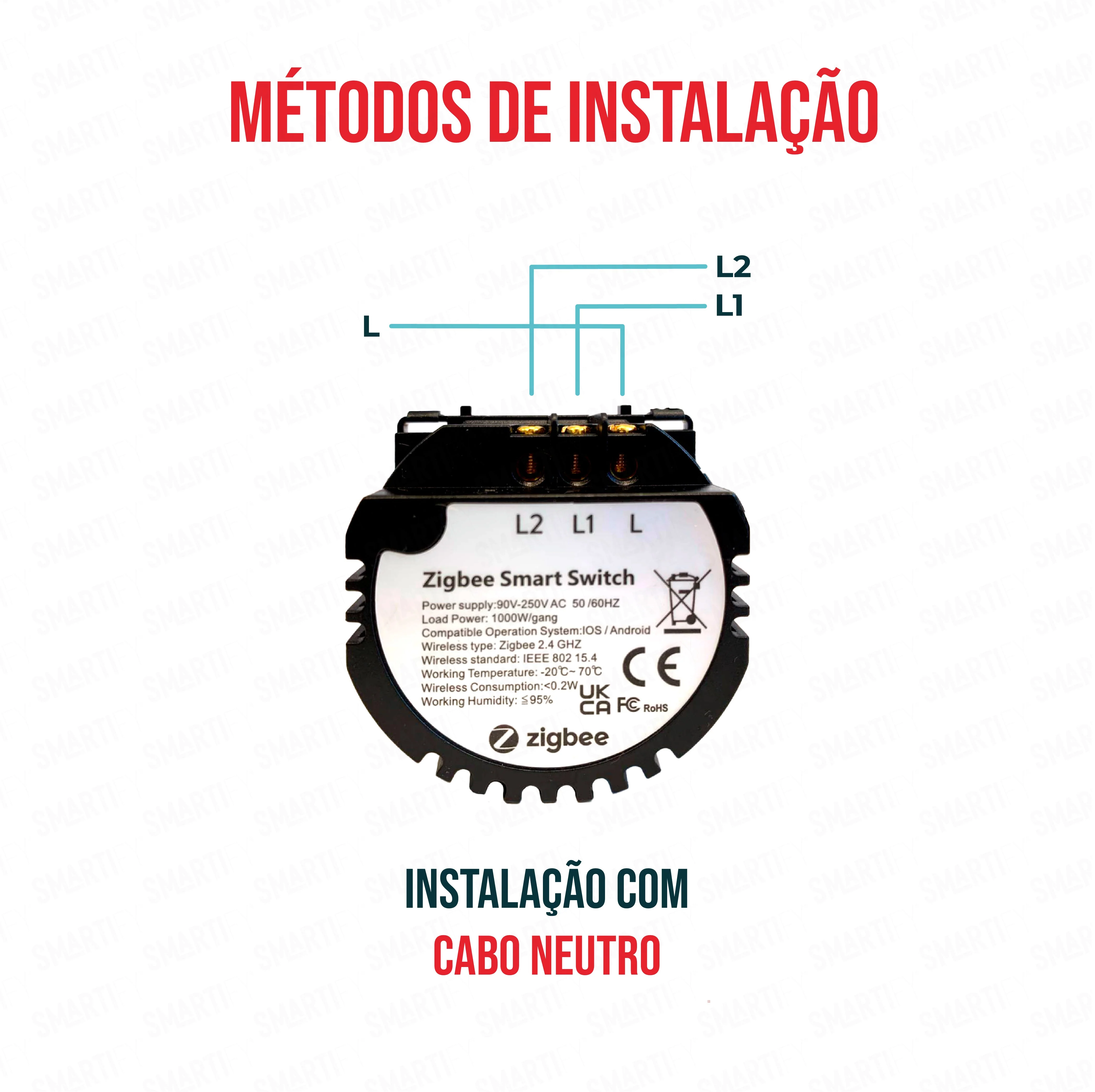 Smartify vPRO Módulo de 2 Canais Inteligente Zigbee (sem neutro)  - SYPM02ZB - Image 4