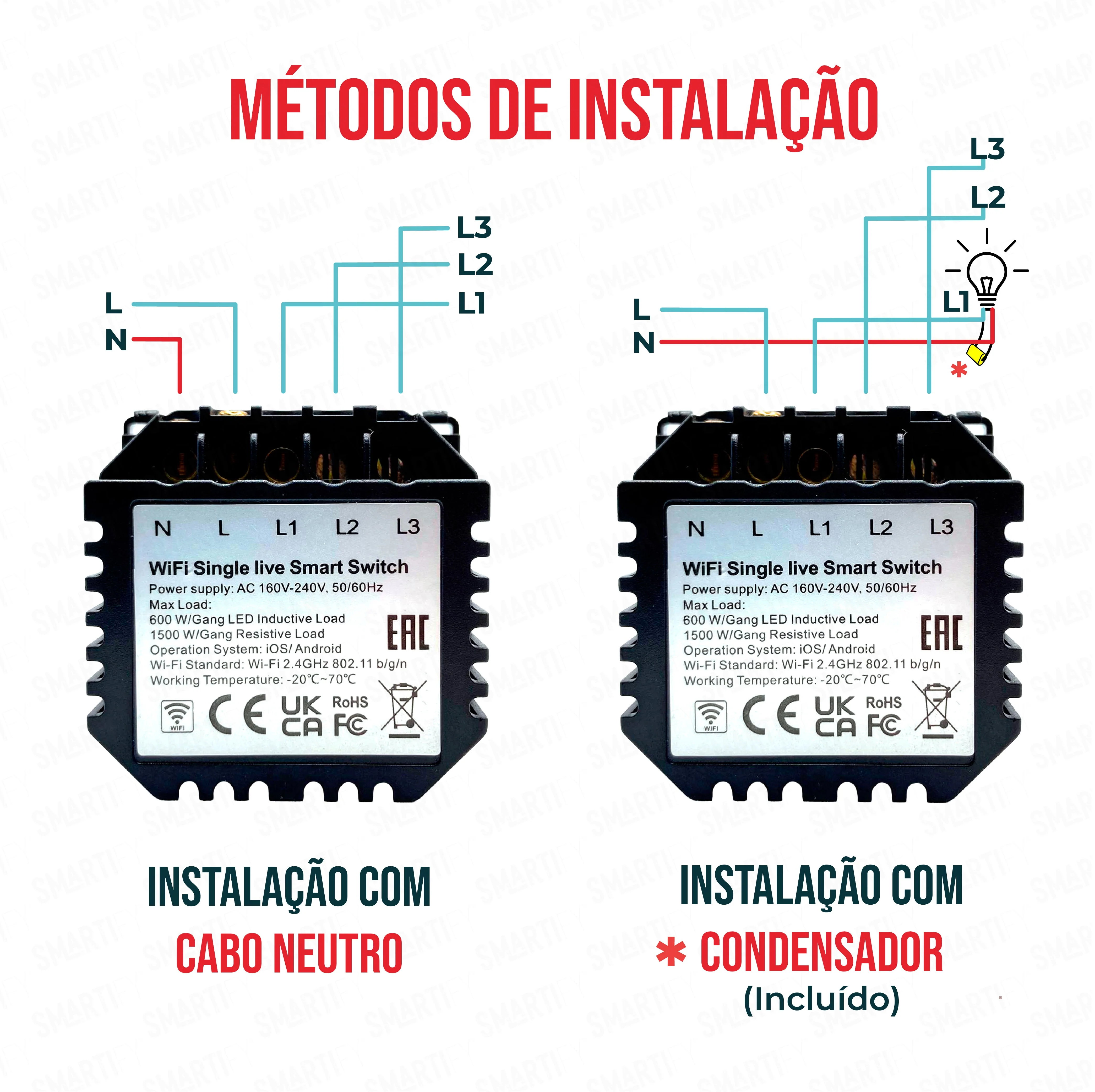 Smartify vPRO Módulo de 3 Canais Inteligente WiFi (com/sem neutro)  - SYPM03WF - Image 4