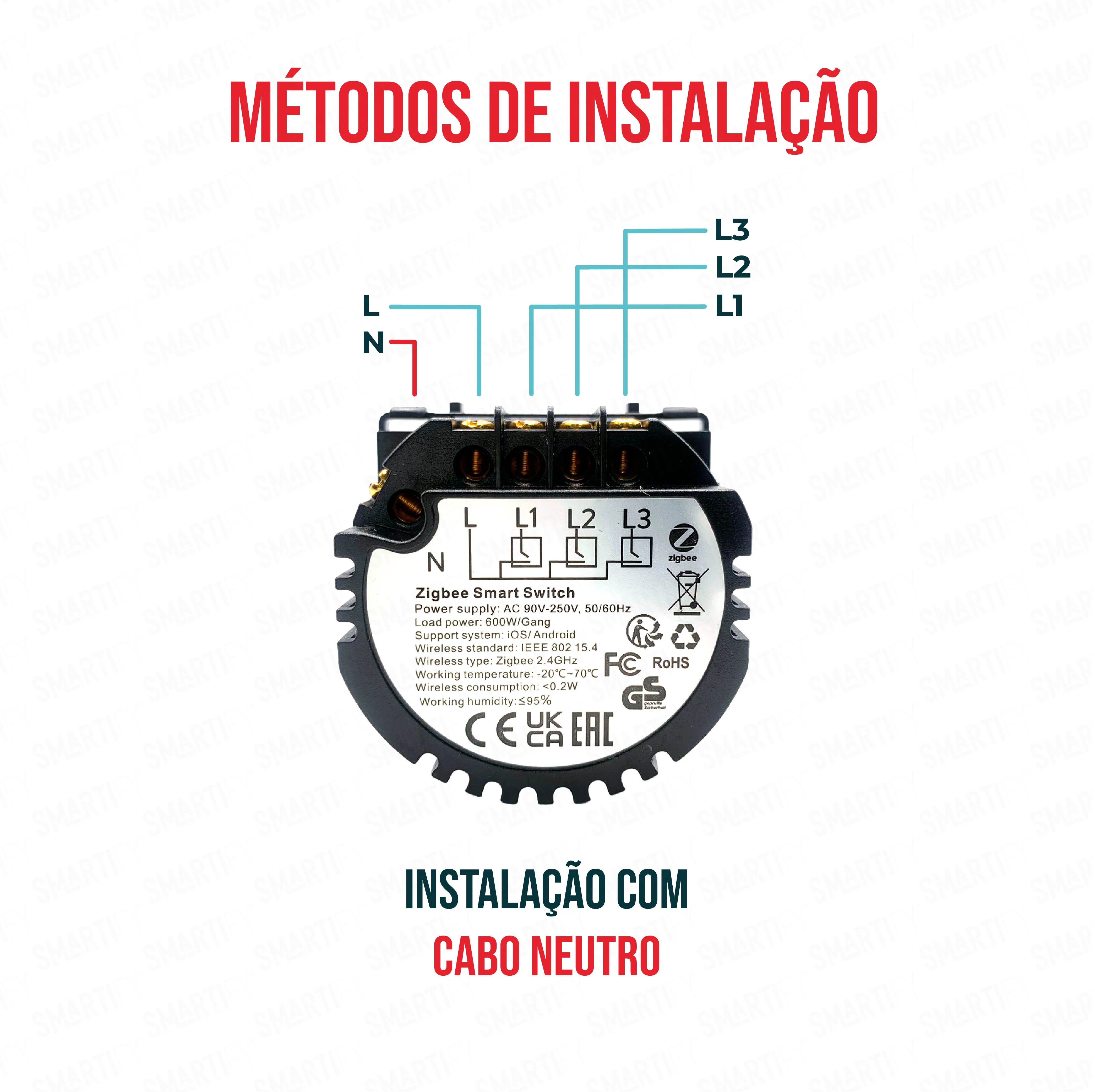 Smartify vPRO Módulo de 3 Canais Inteligente Zigbee (com neutro)  - SYPM03ZBN - Image 4