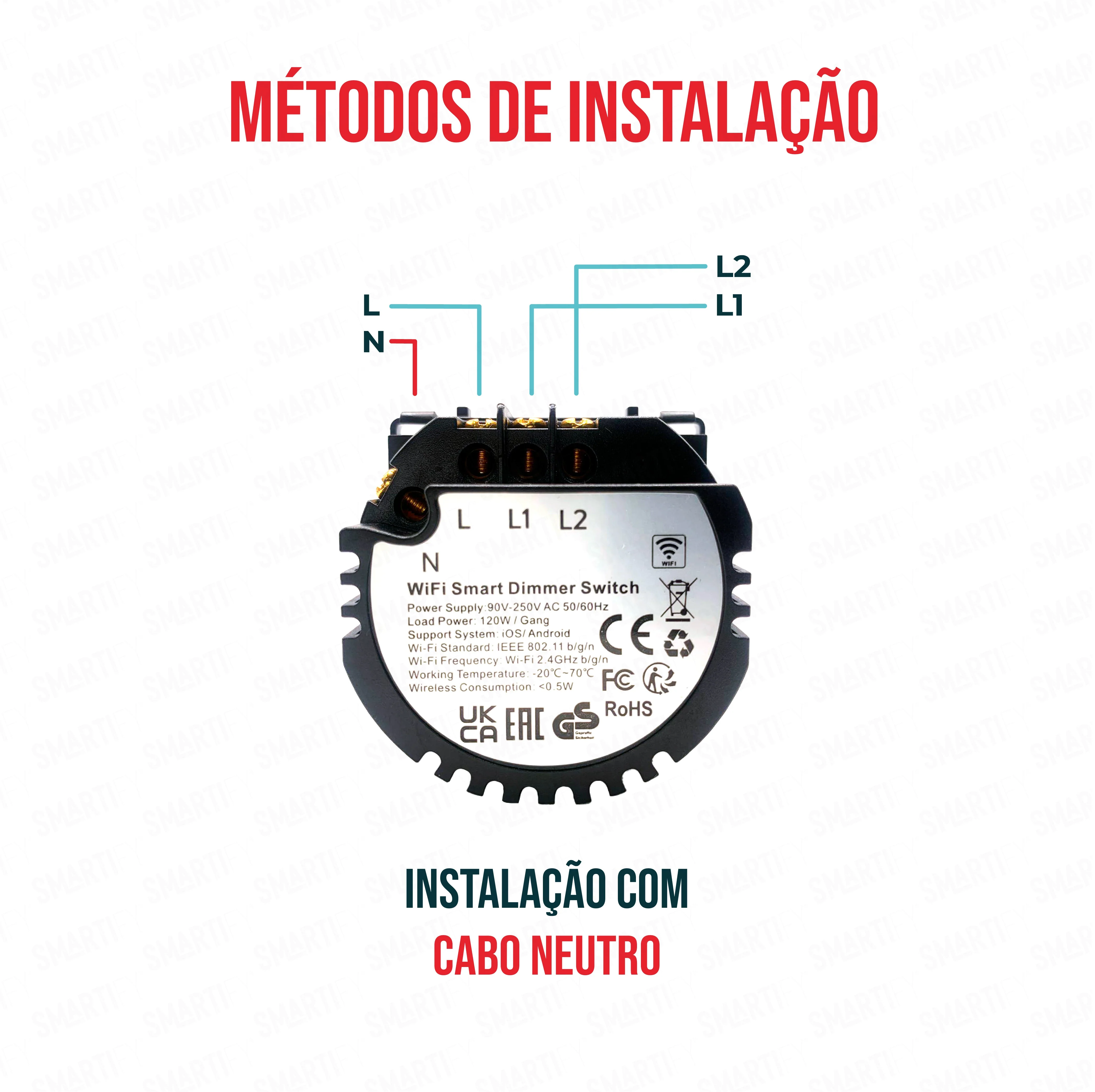 Smartify vPRO Módulo Dimmer de 2 canais Inteligente Wifi (com neutro) - SYPM2DWF - Image 4