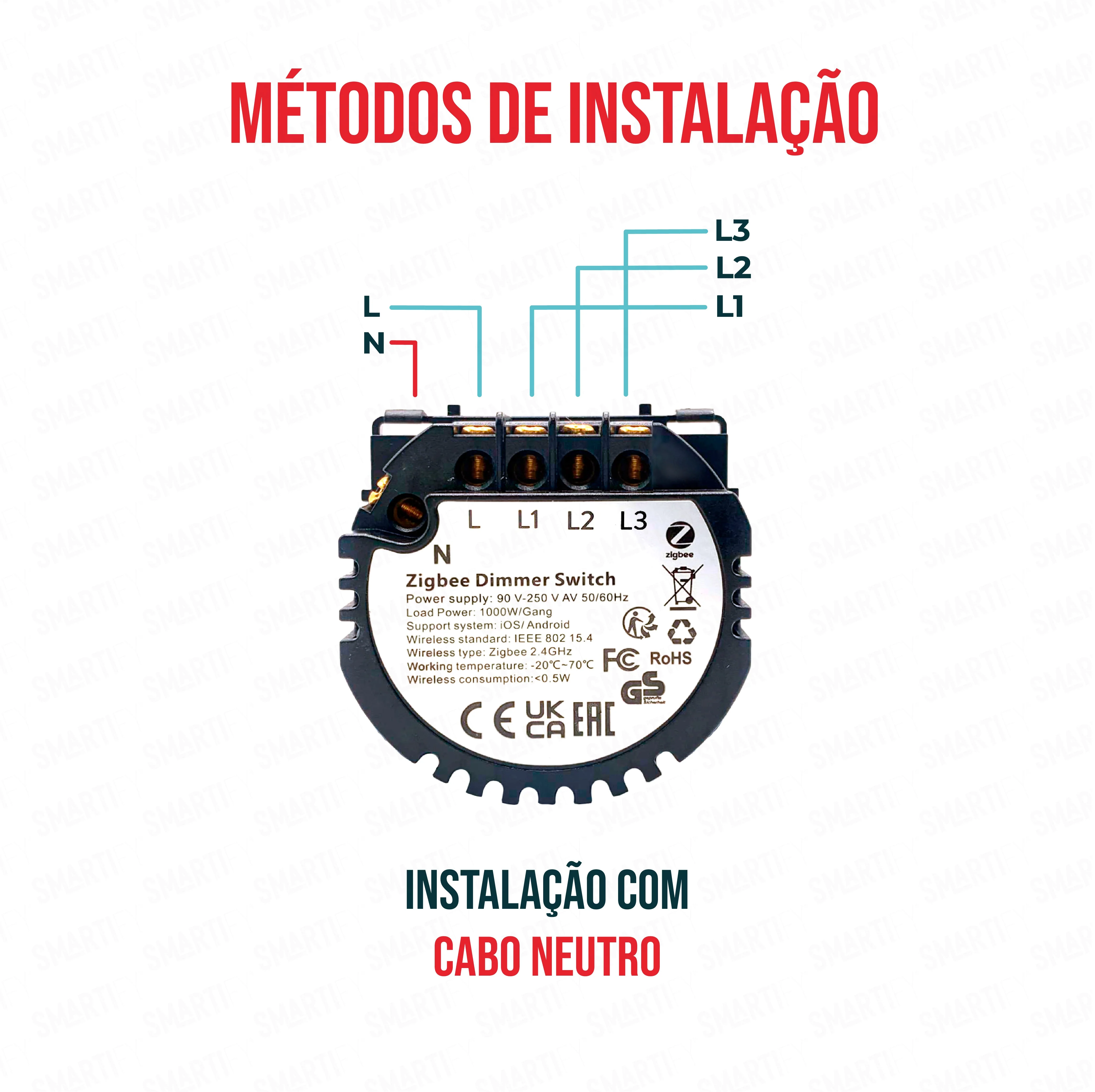 Smartify vPRO Módulo Dimmer de 3 canais Inteligente Zigbee (com neutro) - SYPM3DZB - Image 4