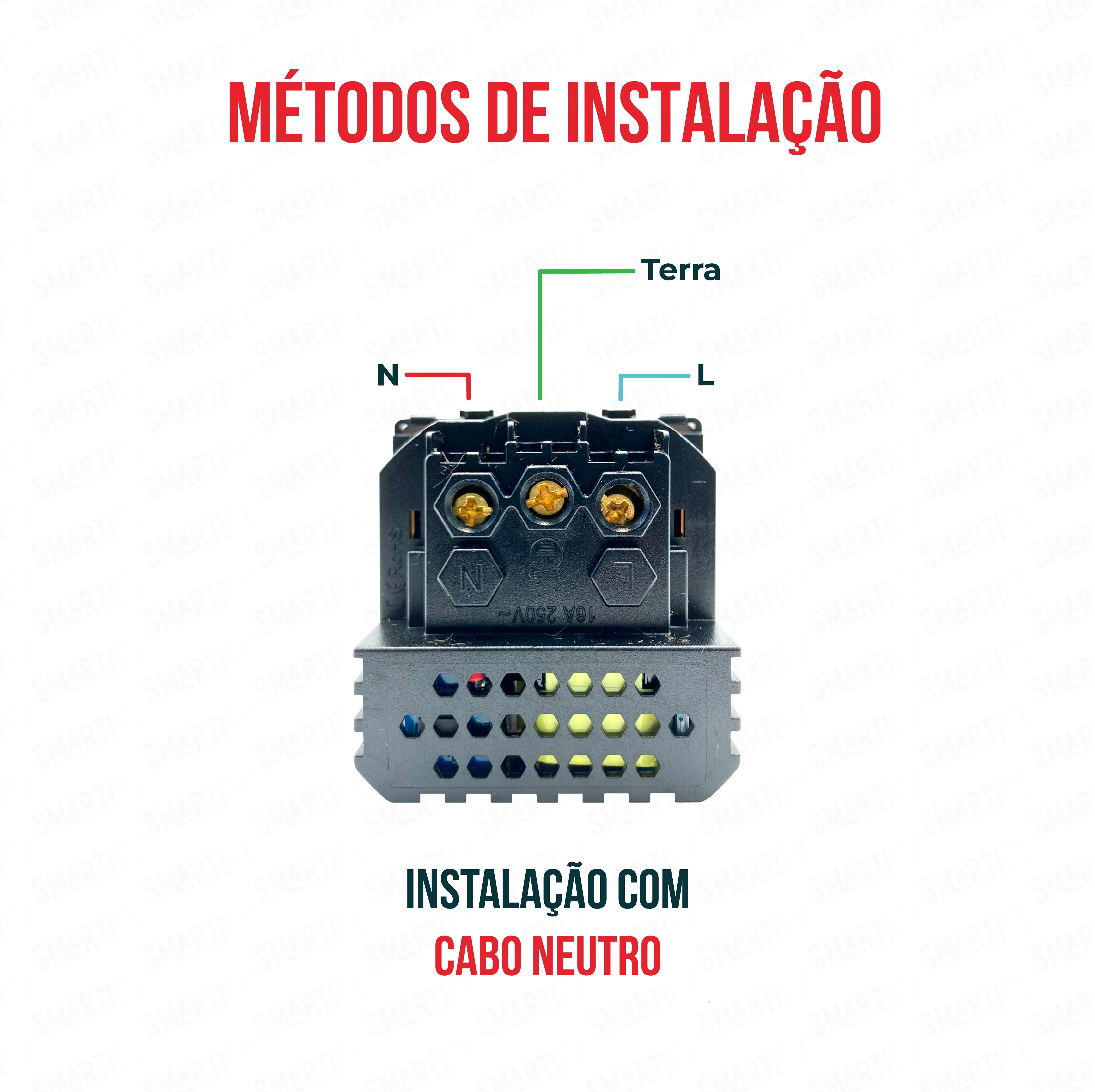 Smartify vPRO Módulo Tomada c/  USB-C e USB-A Branco - SYPMTUENOBR - Image 4