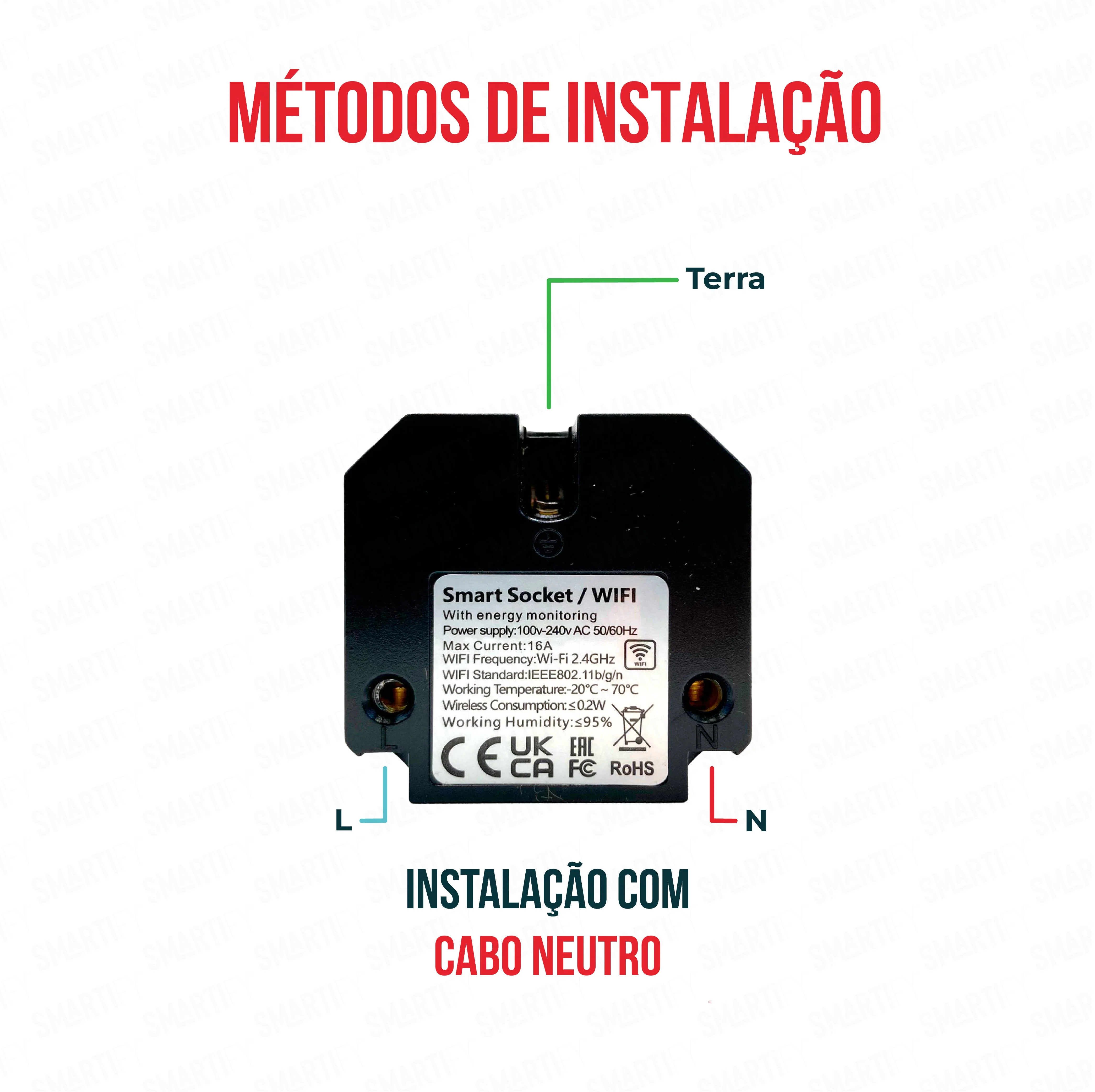Smartify vPRO Módulo Tomada Inteligente Wifi c/ Medidor de Energia Dourado - SYPMTEWFDR - Image 4