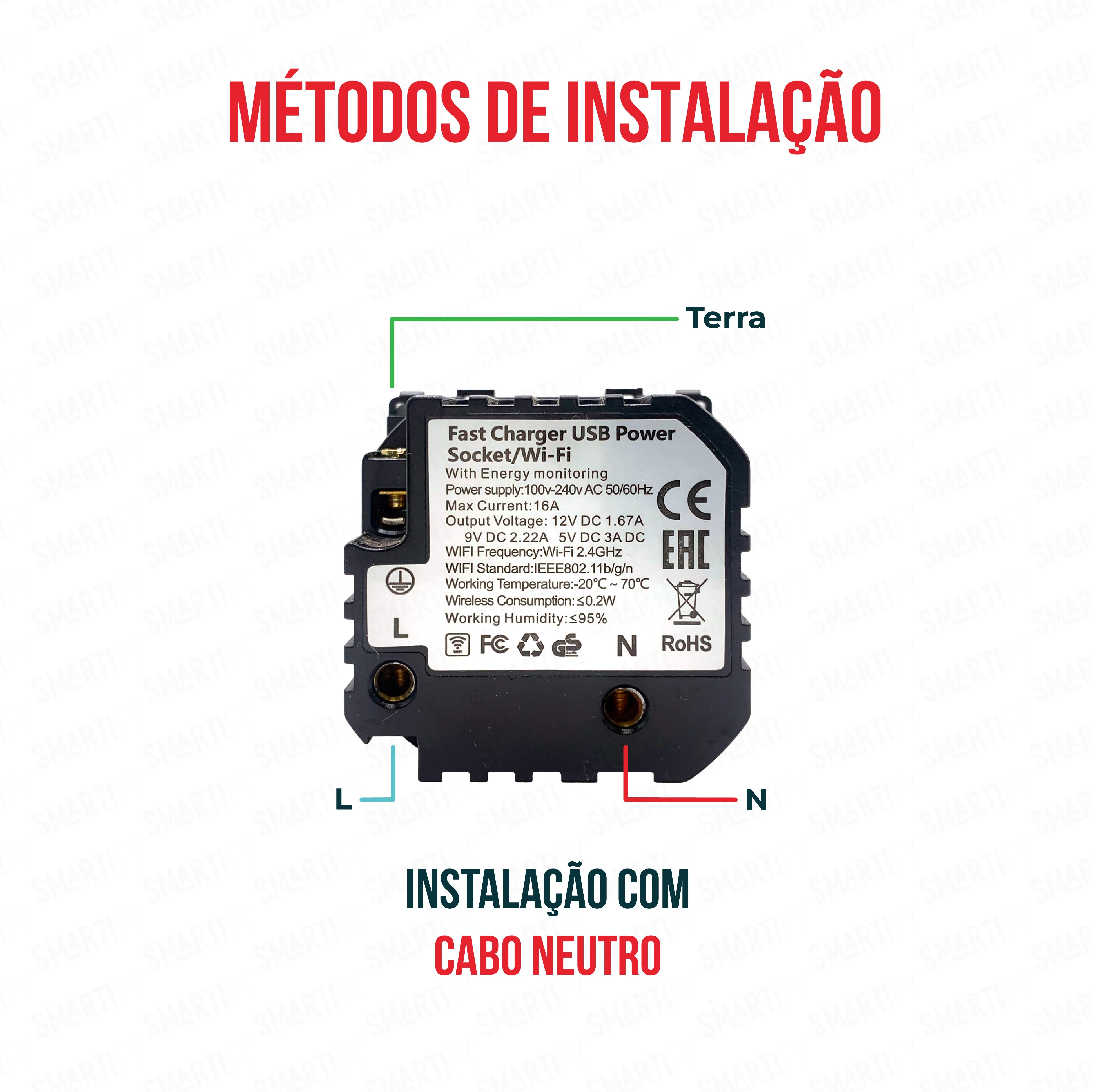Smartify vPRO Módulo Tomada Inteligente Wifi c/ USB-C e USB-A c/ Medidor de Energia Preto - SYPMTUEWFPR - Image 4