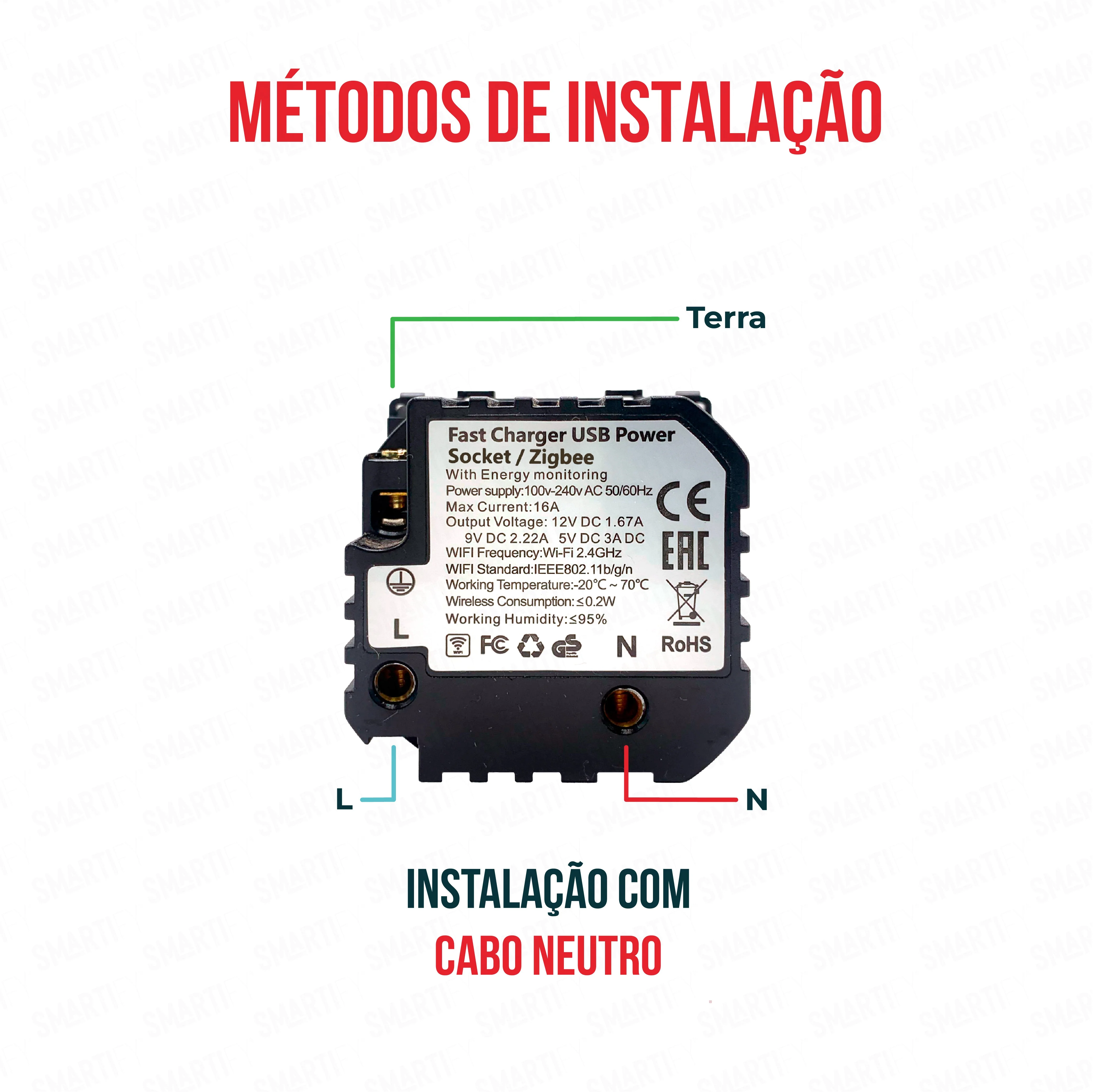 Smartify vPRO Módulo Tomada Inteligente Zigbee c/ USB-C + USB-A c/ Medidor de Energia Preto - SYPMTUEZBPR - Image 4