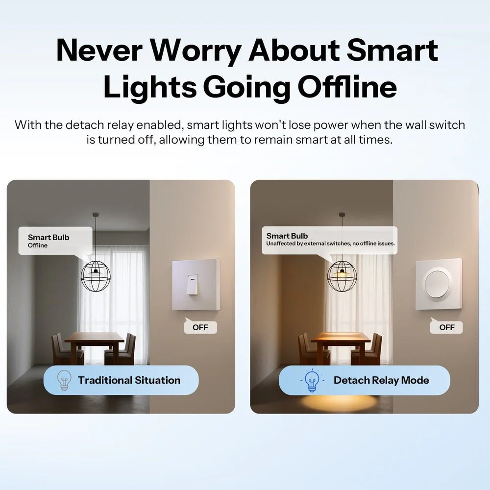 Sonoff Interruptor Inteligente 1 Canal Matter over WiFi - Sonoff Orb-MW1 - Image 8