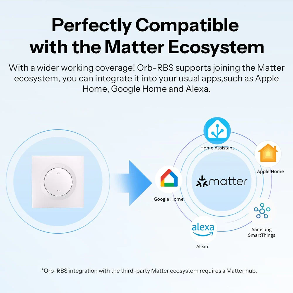 Sonoff Interruptor Inteligente para Estores Matter / WiFi - Sonoff Orb-RBS - Image 13