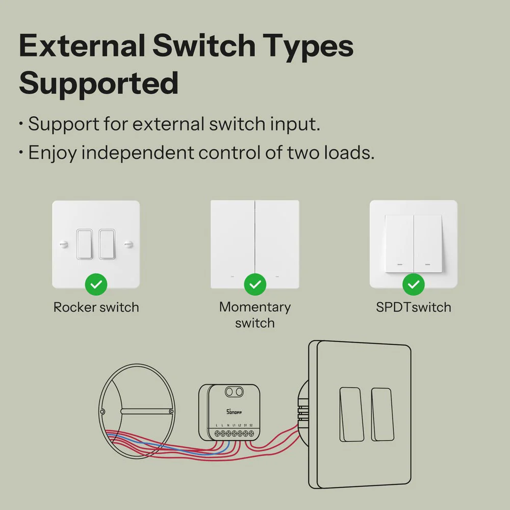 Sonoff Interruptor inteligente WiFi com Matter 2 canais- Sonoff MINI-2GS - Image 6