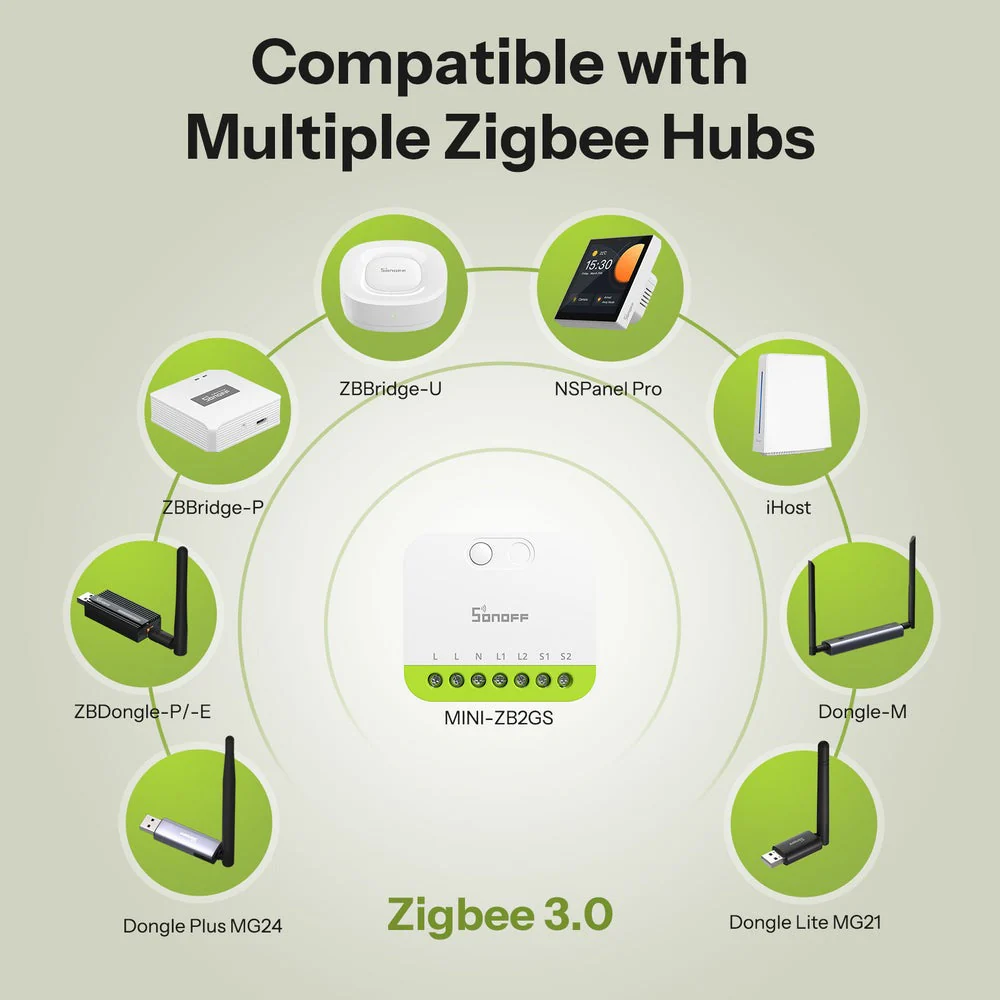Sonoff Interruptor inteligente Zigbee 3.0 de 2 canais - Sonoff MINI-ZB2GS - Image 20