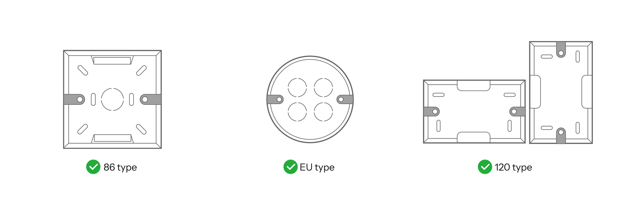 Sonoff Interruptor inteligente Zigbee 3.0 de 2 canais - Sonoff MINI-ZB2GS - Image 24