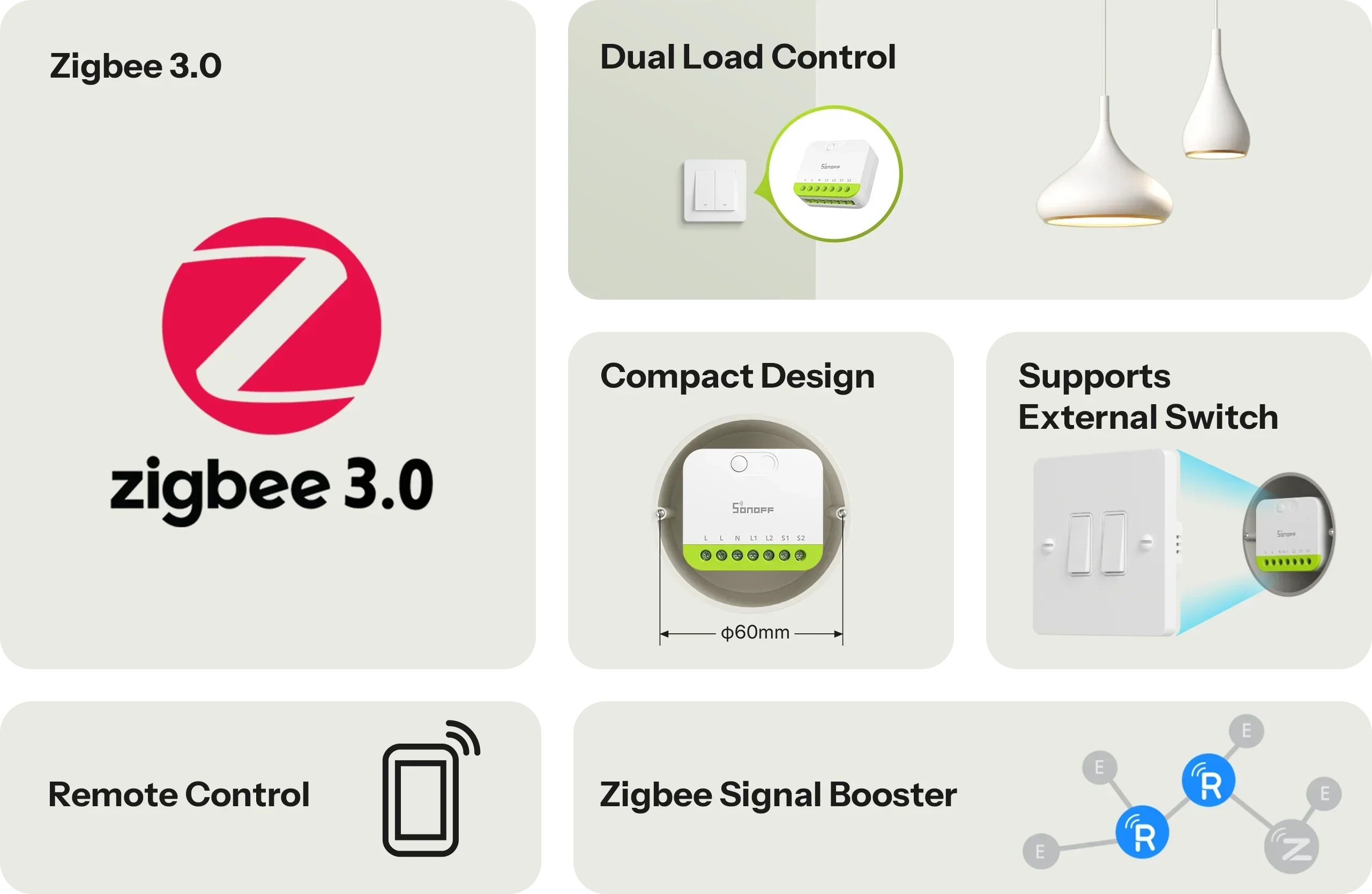 Sonoff Interruptor inteligente Zigbee 3.0 de 2 canais - Sonoff MINI-ZB2GS - Image 5