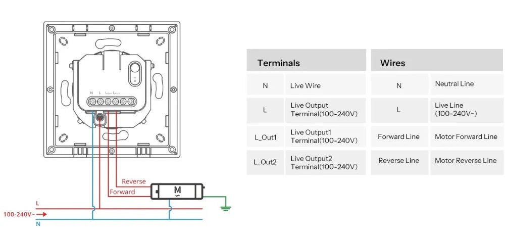 Sonoff Interruptor Inteligente Zigbee para Estores c/ módulo ZBMINI-RBS - Sonoff Orb-Sonoff ZBRBS - Image 13