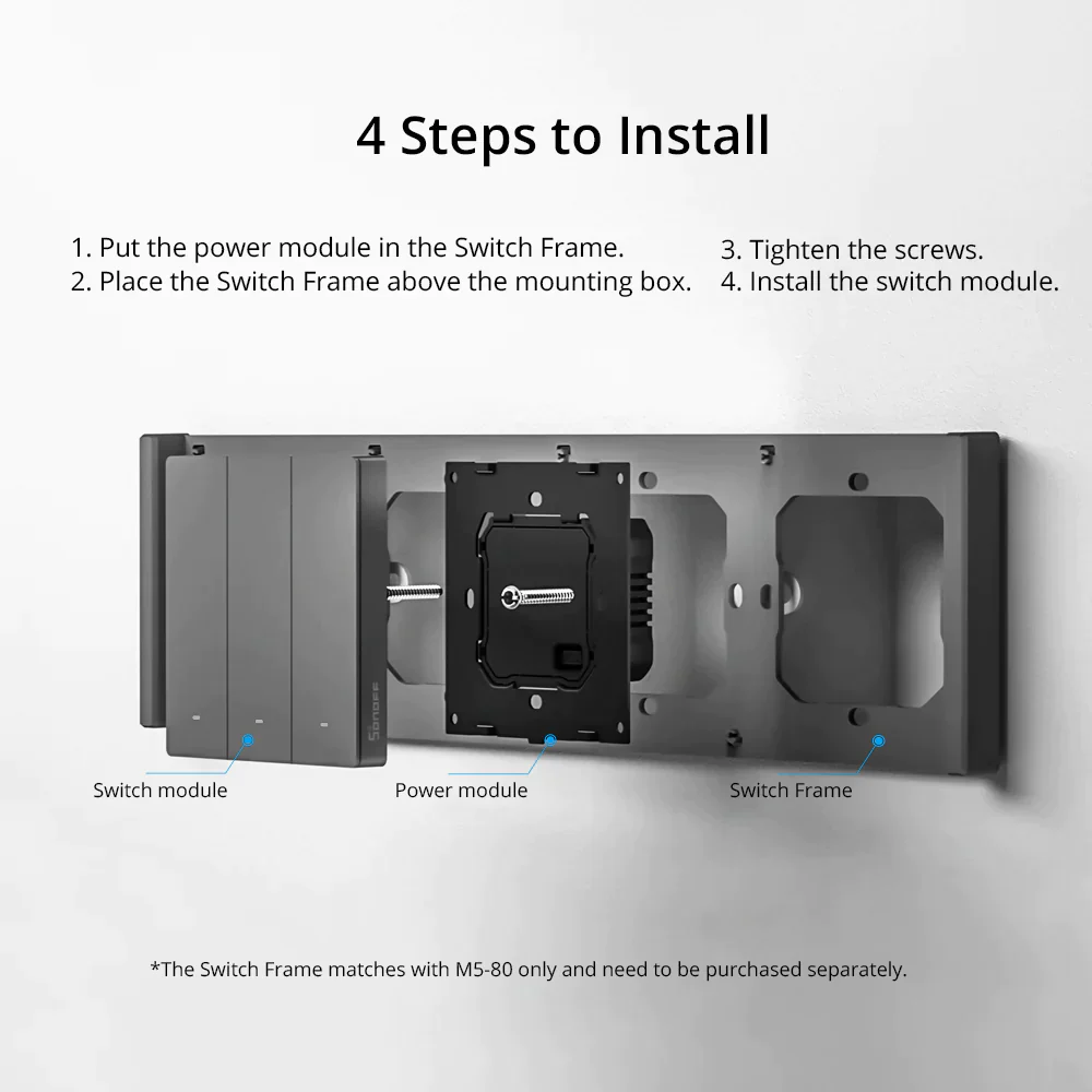 Sonoff M5 Frame - Moldura Dupla para Interruptores Sonoff M5 80mm - Image 2