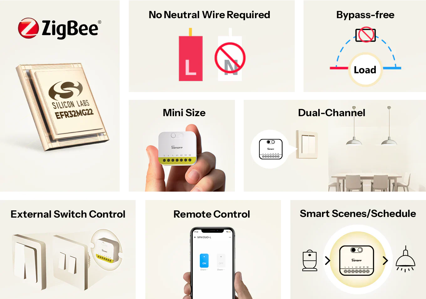 Sonoff módulo inteligente Zigbee 3.0 sem neutro de 2 canais - Sonoff MINI-ZB2G- L - Image 14