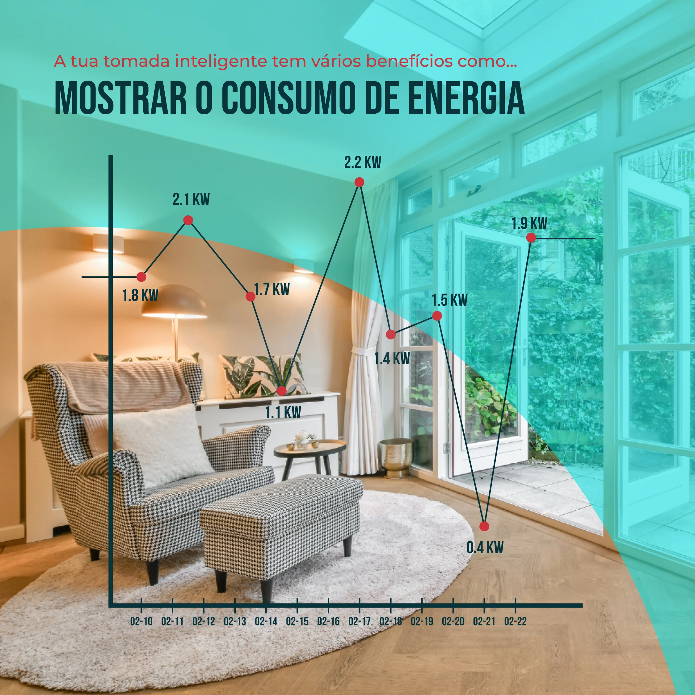 Tomada Inteligente Portátil 16A 3500W WiFi Smartify - Image 6