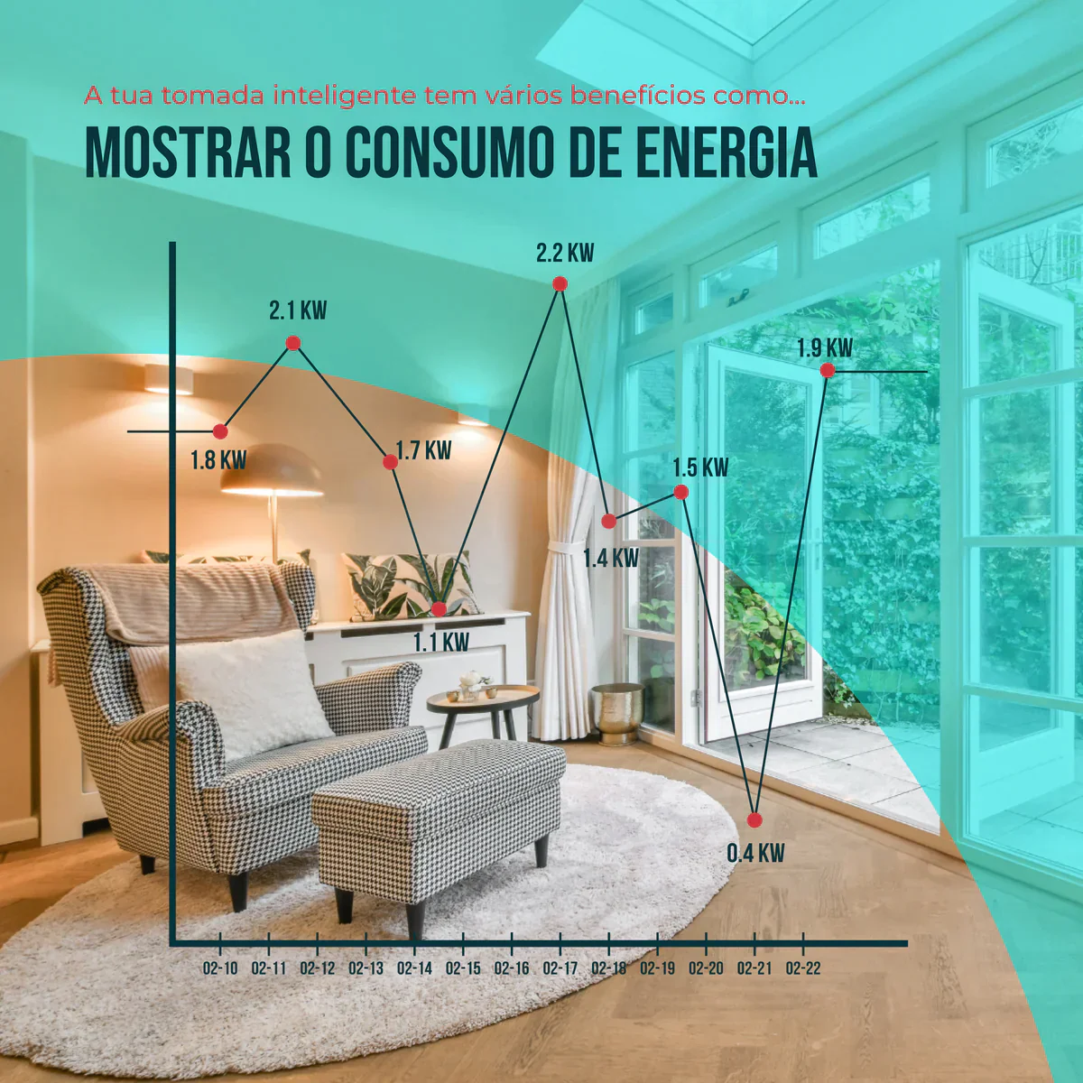Tomada Inteligente Embutida 16A 3500W WiFi + USB-C e USB-A Smartify - Preto - Image 9
